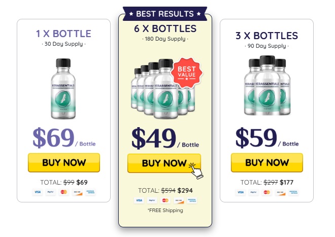 Kerassentials Pricing Options